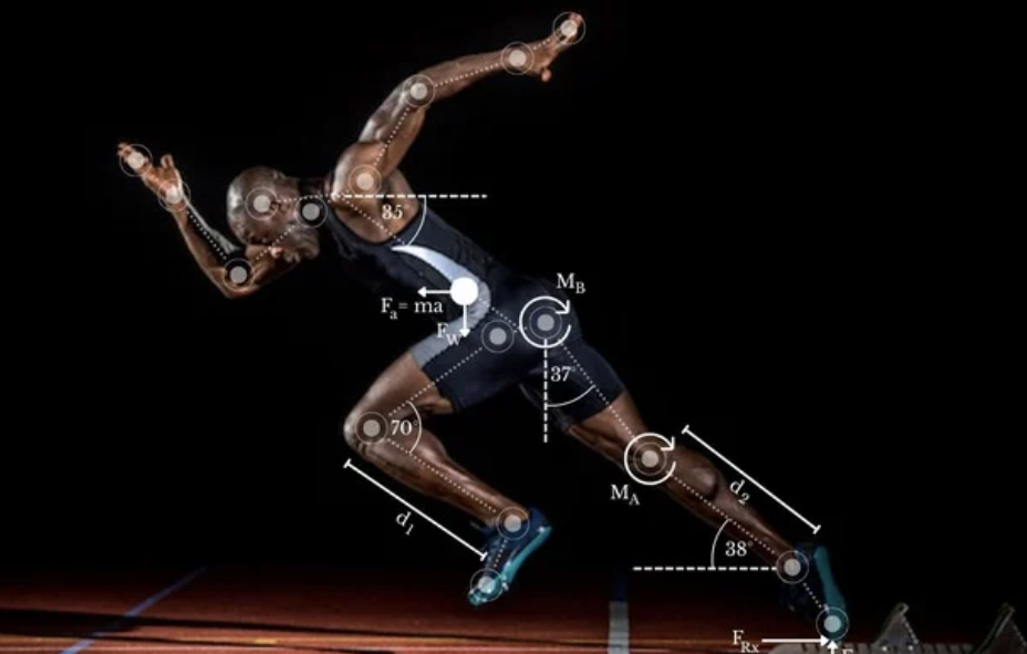 Memahami Mekanisme Biomekanik pada Sistem Gerak dan Kesehatan Sendi